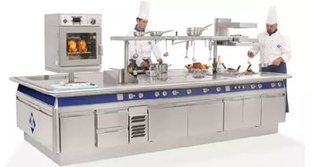 常用西餐廚房設備、用品與器材批發指南